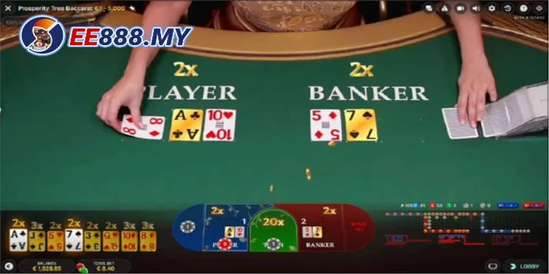 Hướng dẫn mẹo bắt cầu baccarat hiệu quả