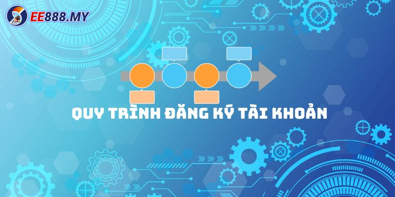 Cách thức đăng ký EE88 và bắt đầu chơi cá cược trực tuyến